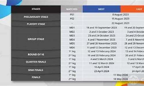 2024亚冠决赛,2024亚冠决赛第二回合