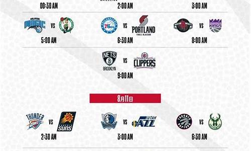 nba最新赛程今日回放_nba最新赛程直播