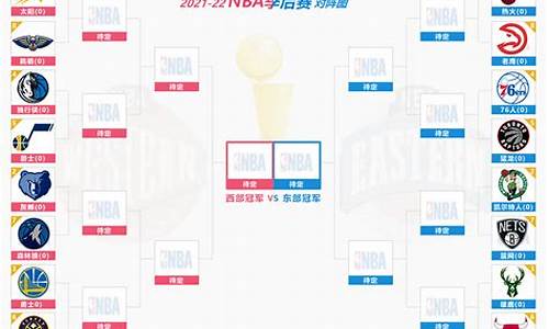 2022nba季后赛赛程,2022NBA季后赛赛程表