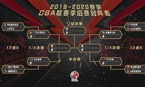 2017cba季后赛深圳对广东_2017nba深圳赛