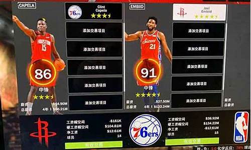 nba球员交易最新消息_nba球员交易最新消息