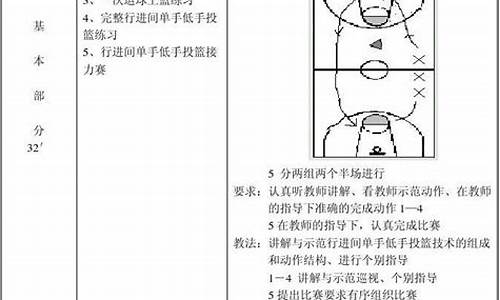 篮球教学步骤名词解释_篮球教学程序名词解释