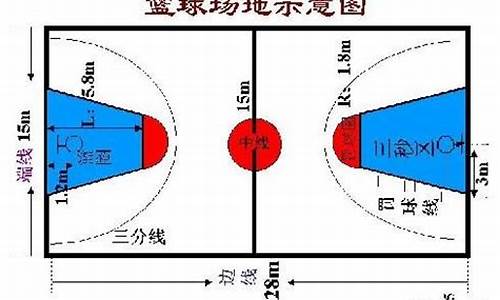 篮球里面受让是什么意思_篮球受让分怎么理解