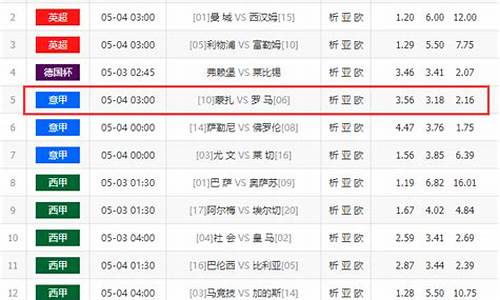 足彩20048期对阵表_足彩20049期对阵分析