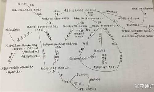 普通人怎么能参加马拉松,跑马拉松有收入吗