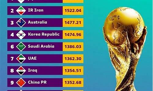 亚洲足球队排名倒数第一的球员,亚洲足球最好成绩